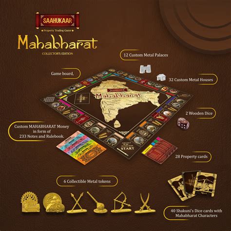 mahabharat game of dice|chaucer game.